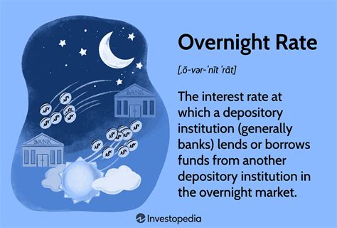 Cash Overnight Deposit